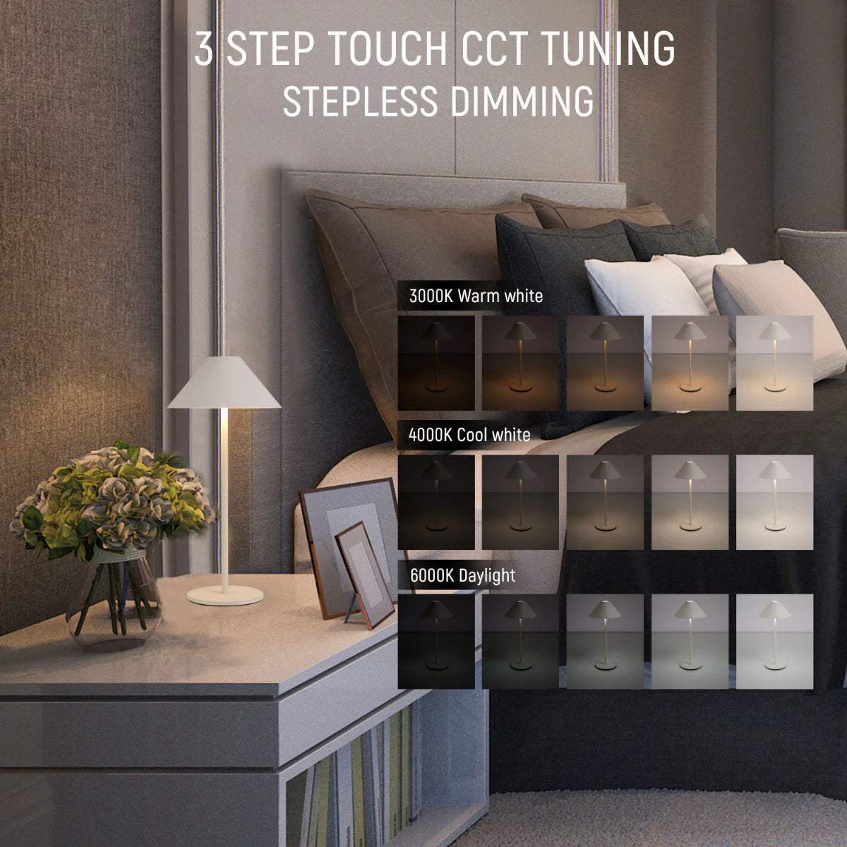 Перезаряжаемая LED-лампа в форме конуса, идеально подходит для столовой в современном интерьере.