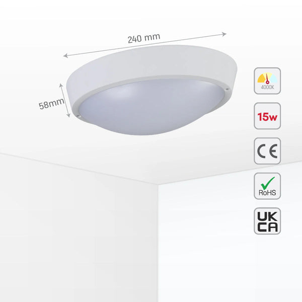 Основное изображение светодиодного светильника, идеального для использования в ванной комнате в современном стиле.